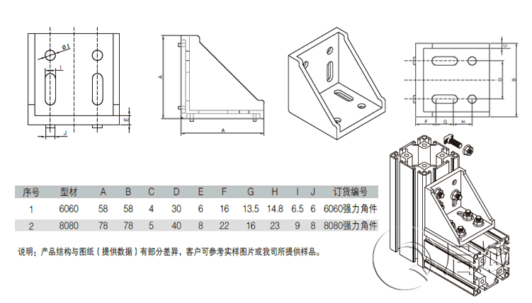 6060角件