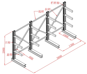 懸臂式貨架