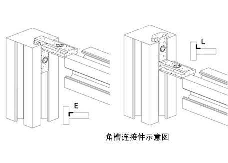 角槽連接件示意圖